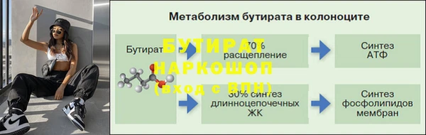 MESCALINE Богородицк